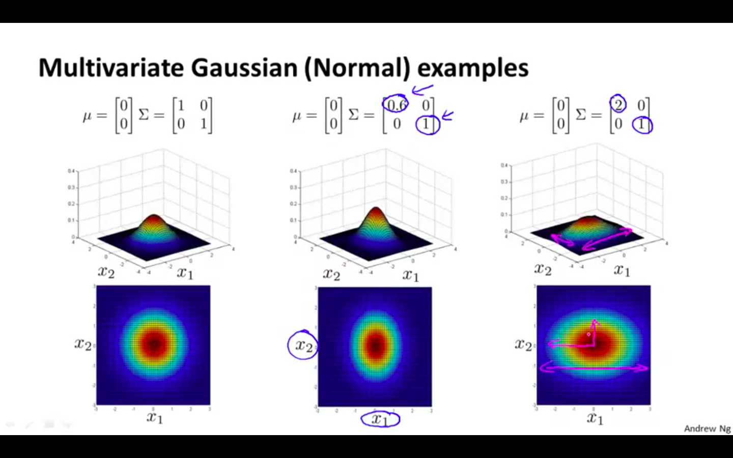 MGD Example 2.png