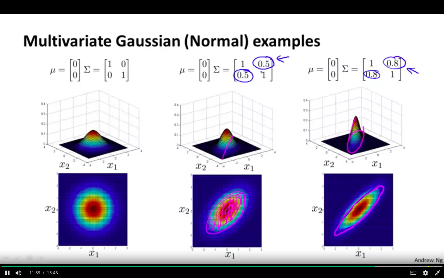 MGD Example 3.png