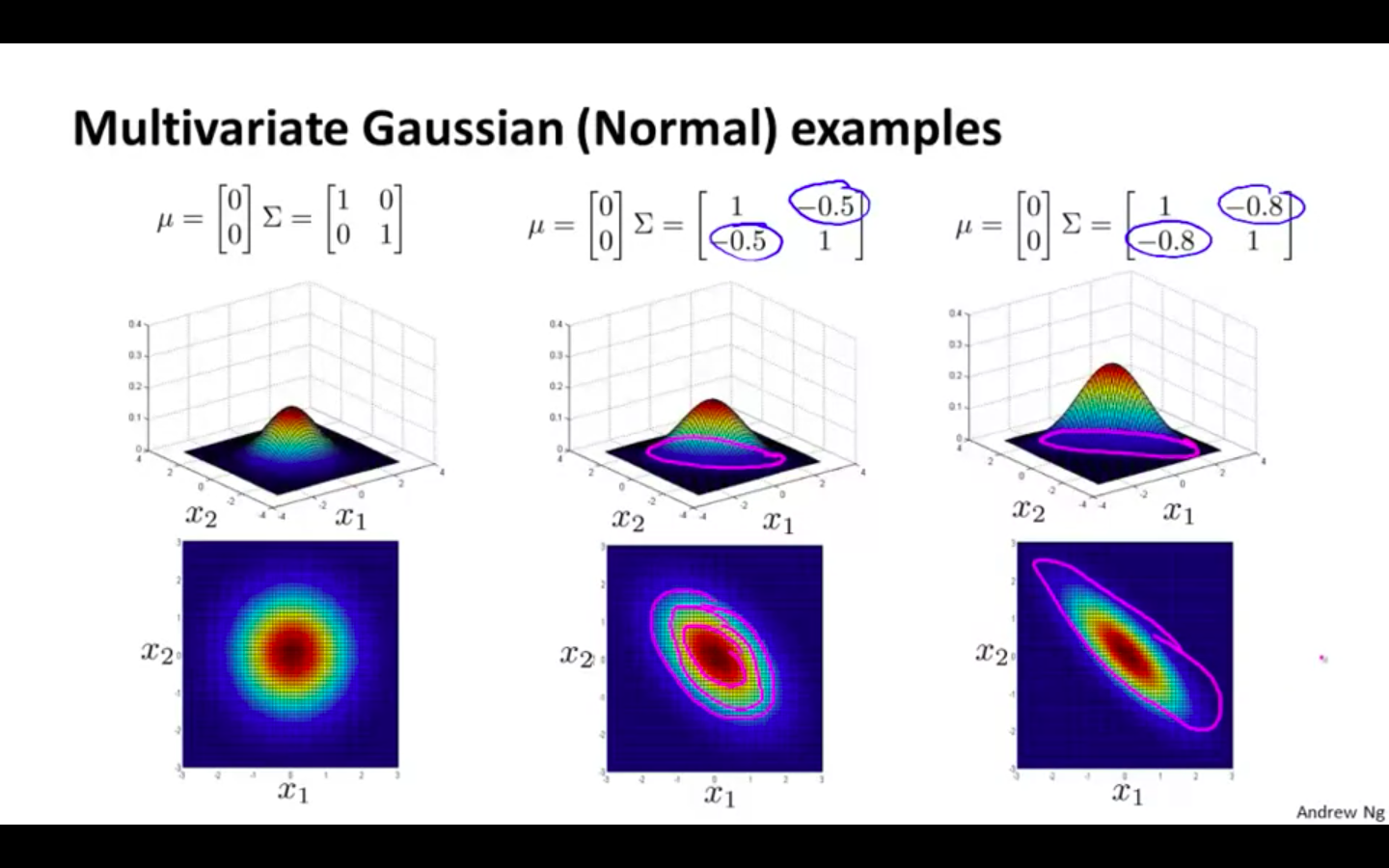 MGD Example 4.png