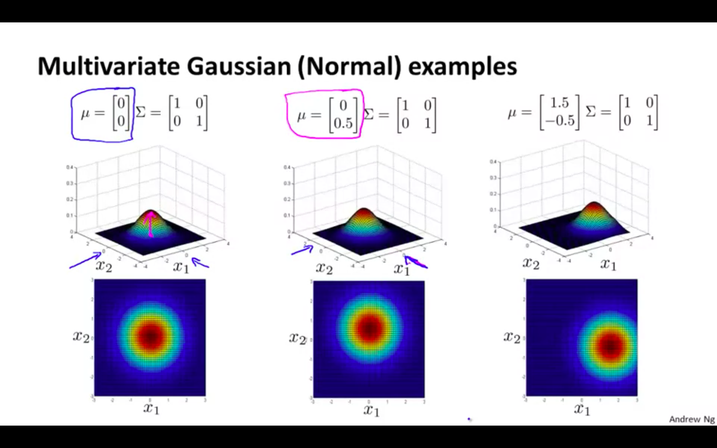 MGD Example 5.png