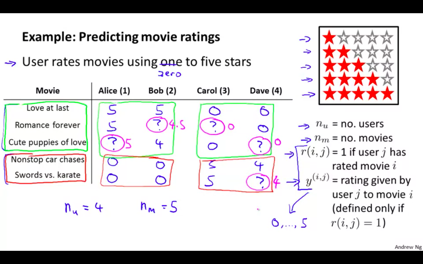 Problem Formulation.png