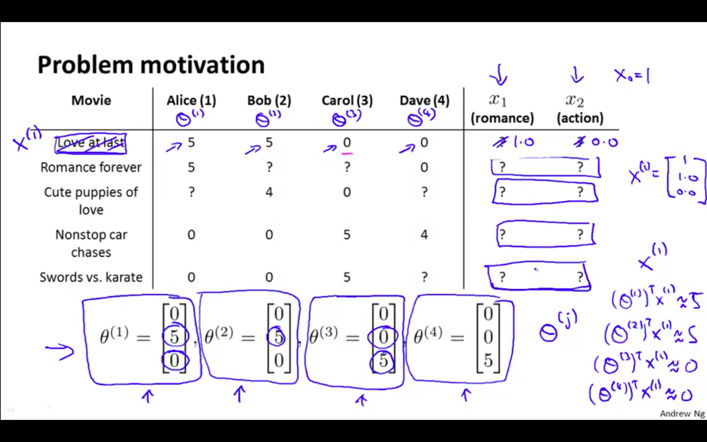 Problem Motivation.png